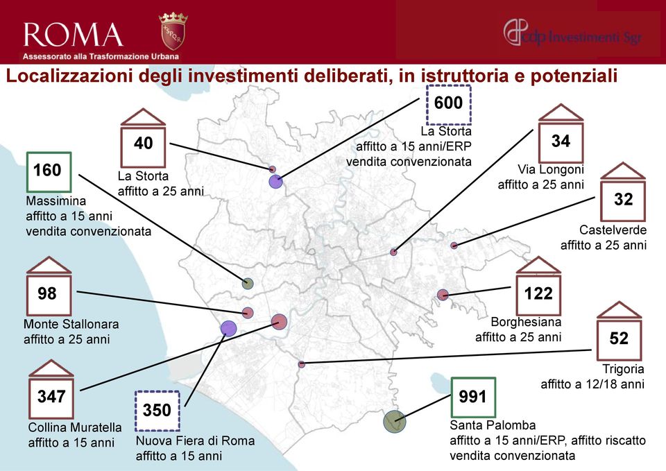 a 25 anni 98 122 Monte Stallonara affitto a 25 anni Borghesiana affitto a 25 anni 52 347 Collina Muratella affitto a 15 anni 350 Nuova