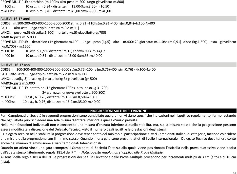 1,500)-martello(kg.5)-giavellotto(gr.700) MARCIA:pista m. 5.000 PROVE MULTIPLE: decathlon (1^ giornata: m.100 - lungo - peso (kg.5) - alto m.400; 2^ giornata: m.110hs (m.0,91)- disco (kg.