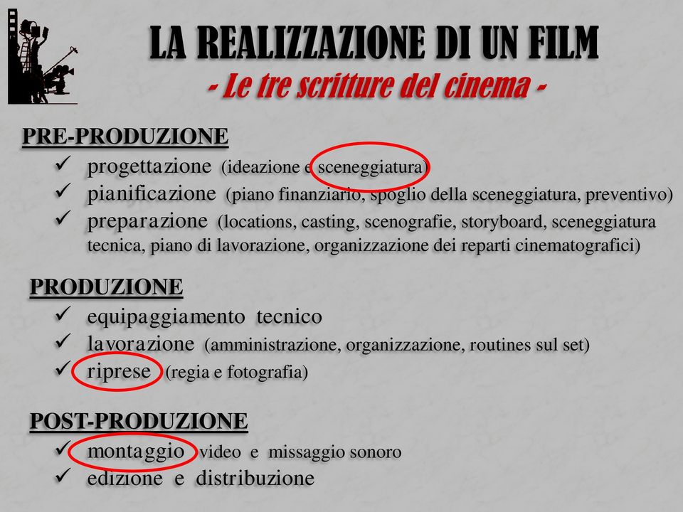 tecnica, piano di lavorazione, organizzazione dei reparti cinematografici) PRODUZIONE equipaggiamento tecnico lavorazione