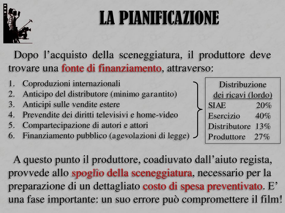 Finanziamento pubblico (agevolazioni di legge) Distribuzione dei ricavi (lordo) SIAE 20% Esercizio 40% Distributore 13% Produttore 27% A questo punto il produttore, coadiuvato