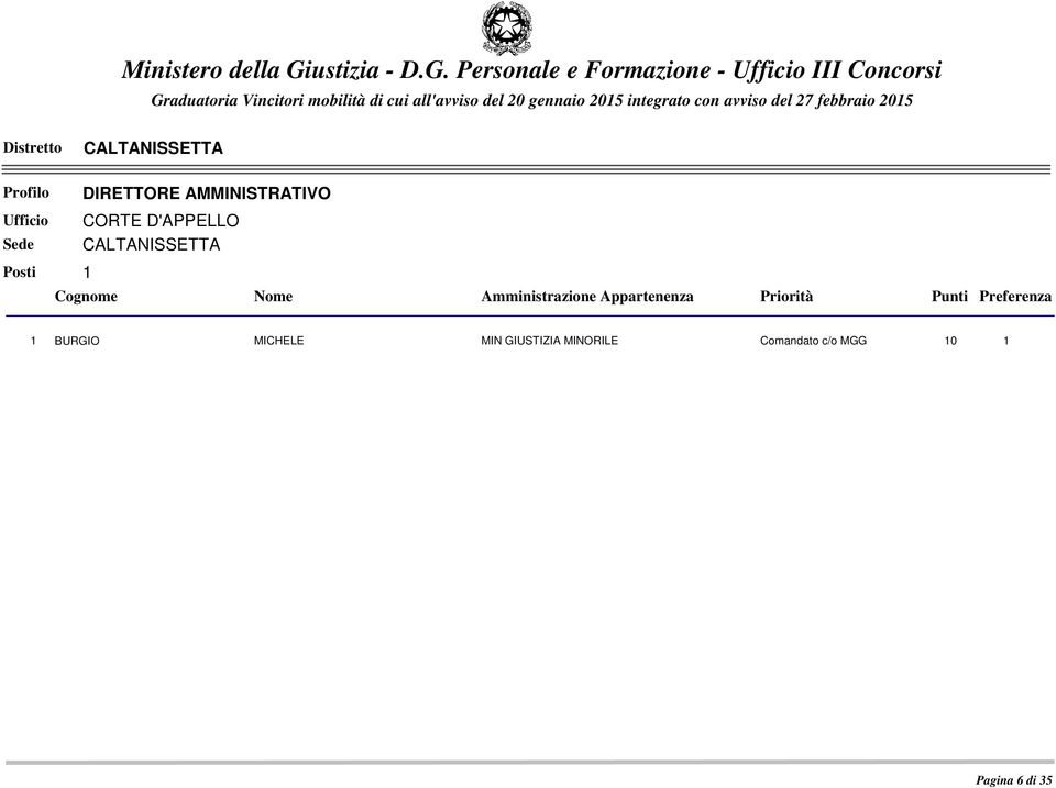 Personale e Formazione - III Concorsi