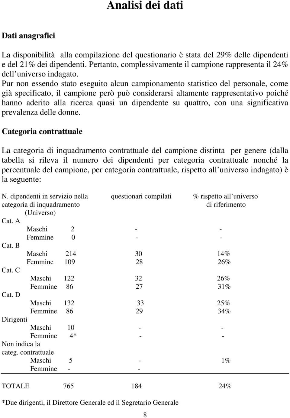 Pur non essendo stato eseguito alcun campionamento statistico del personale, come già specificato, il campione però può considerarsi altamente rappresentativo poiché hanno aderito alla ricerca quasi