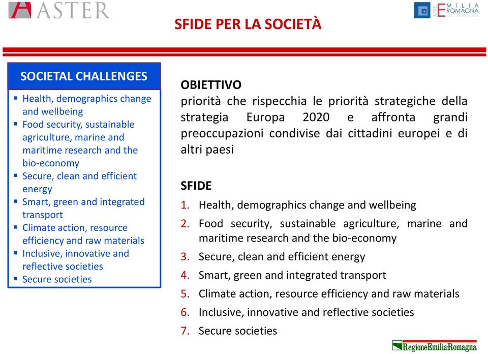 priorità strategiche della strategia Europa 2020 e affronta grandi preoccupazioni condivise dai cittadini europei e di altri paesi SFIDE 1. Health, demographics change and wellbeing 2.