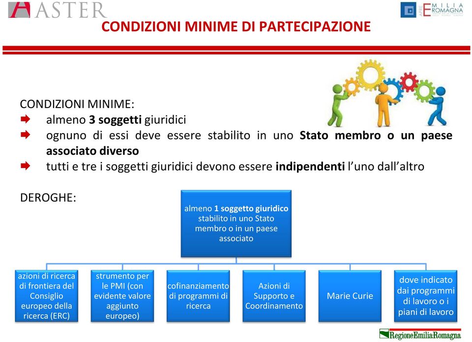 Stato membro o in un paese associato azioni di ricerca di frontiera del Consiglio europeo della ricerca (ERC) strumento per le PMI (con evidente valore