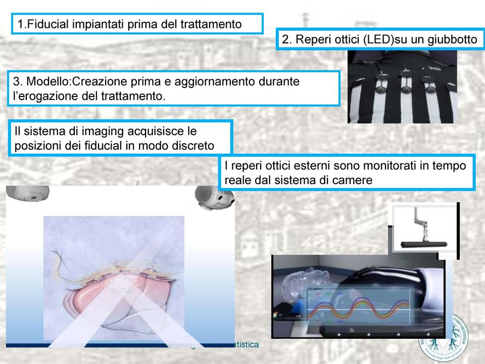 Modello:Creazione prima e aggiornamento durante l erogazione del trattamento.