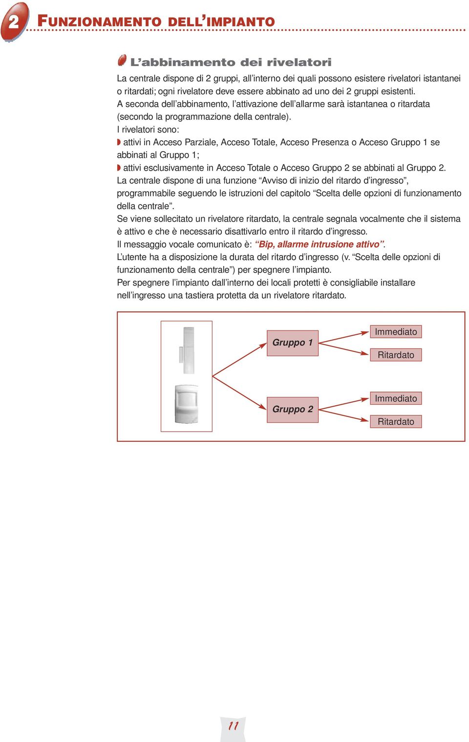 I rivelatori sono: attivi in Acceso Parziale, Acceso Totale, Acceso Presenza o Acceso Gruppo se abbinati al Gruppo ; attivi esclusivamente in Acceso Totale o Acceso Gruppo se abbinati al Gruppo.