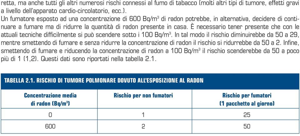 È necessario tener presente che con le attuali tecniche difficilmente si può scendere sotto i 100 Bq/m 3.