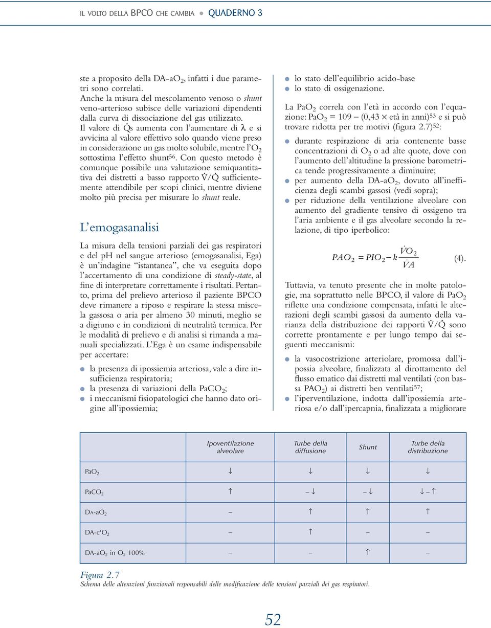 Il valore di Q s aumenta con l aumentare di λ e si avvicina al valore effettivo solo quando viene preso in considerazione un gas molto solubile,mentre l O 2 sottostima l effetto shunt 56.