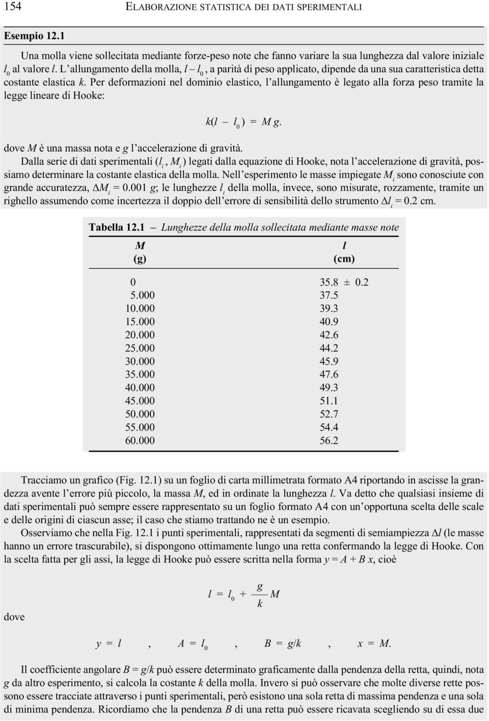 Per deformazon nel domno elastco, l allungamento è legato alla forza peso tramte la legge lneare d Hooke: k(l l 0 )=Mg. dove M è una massa nota e g l accelerazone d gravtà.