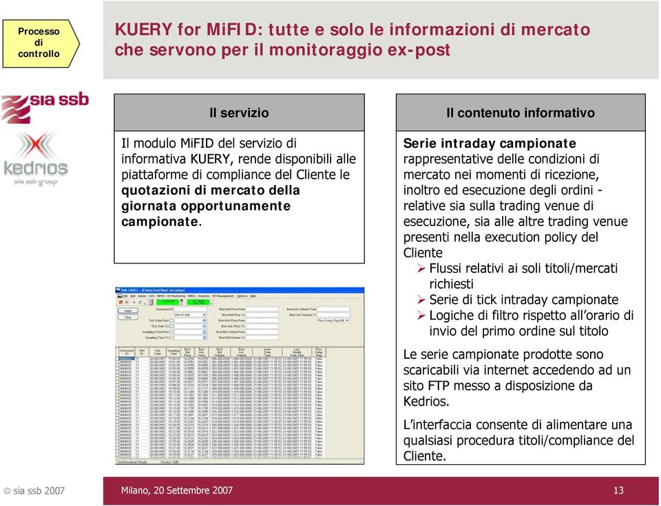 Il contenuto informativo Serie intraday campionate rappresentative delle condizioni di mercato nei momenti di ricezione, inoltro ed esecuzione degli ordini - relative sia sulla trading venue di