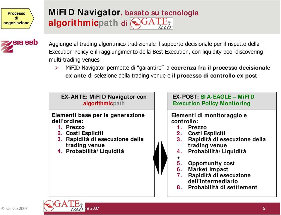 trading venue e il processo di controllo ex post EX-ANTE: MiFID Navigator con algorithmicpath Elementi base per la generazione dell ordine: 1. Prezzo 2. Costi Espliciti 3.