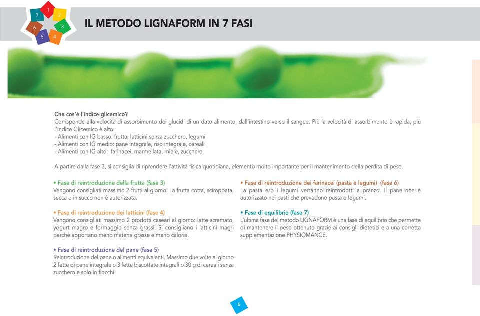 - Alimenti con IG basso: frutta, latticini senza zucchero, legumi - Alimenti con IG medio: pane integrale, riso integrale, cereali - Alimenti con IG alto: farinacei, marmellata, miele, zucchero.