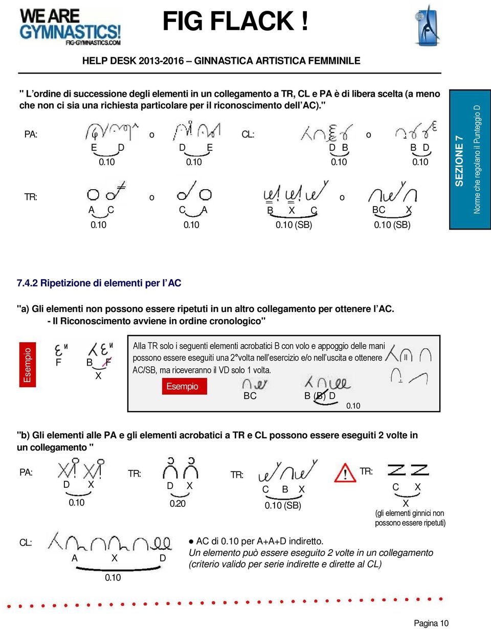 2 Ripetizione di elementi per l AC "a) Gli elementi non possono essere ripetuti in un altro collegamento per ottenere l AC.