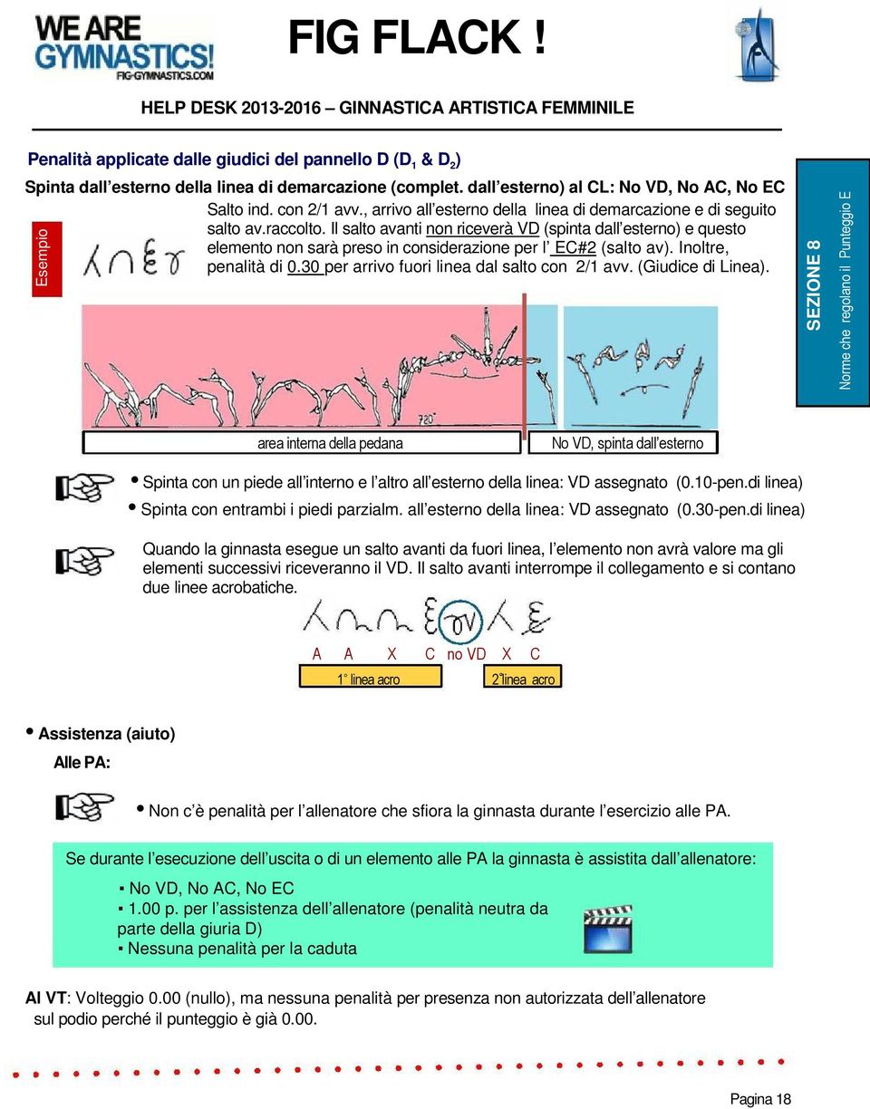 Il salto avanti non riceverà VD (spinta dall esterno) e questo elemento non sarà preso in considerazione per l EC#2 (salto av). Inoltre, penalità di 0.30 per arrivo fuori linea dal salto con 2/1 avv.