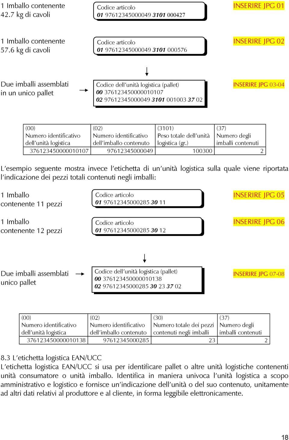 02 (00) Numero identificativo dell unità logistica (02) Numero identificativo dell imballo contenuto (3101) Peso totale dell unità logistica (gr.