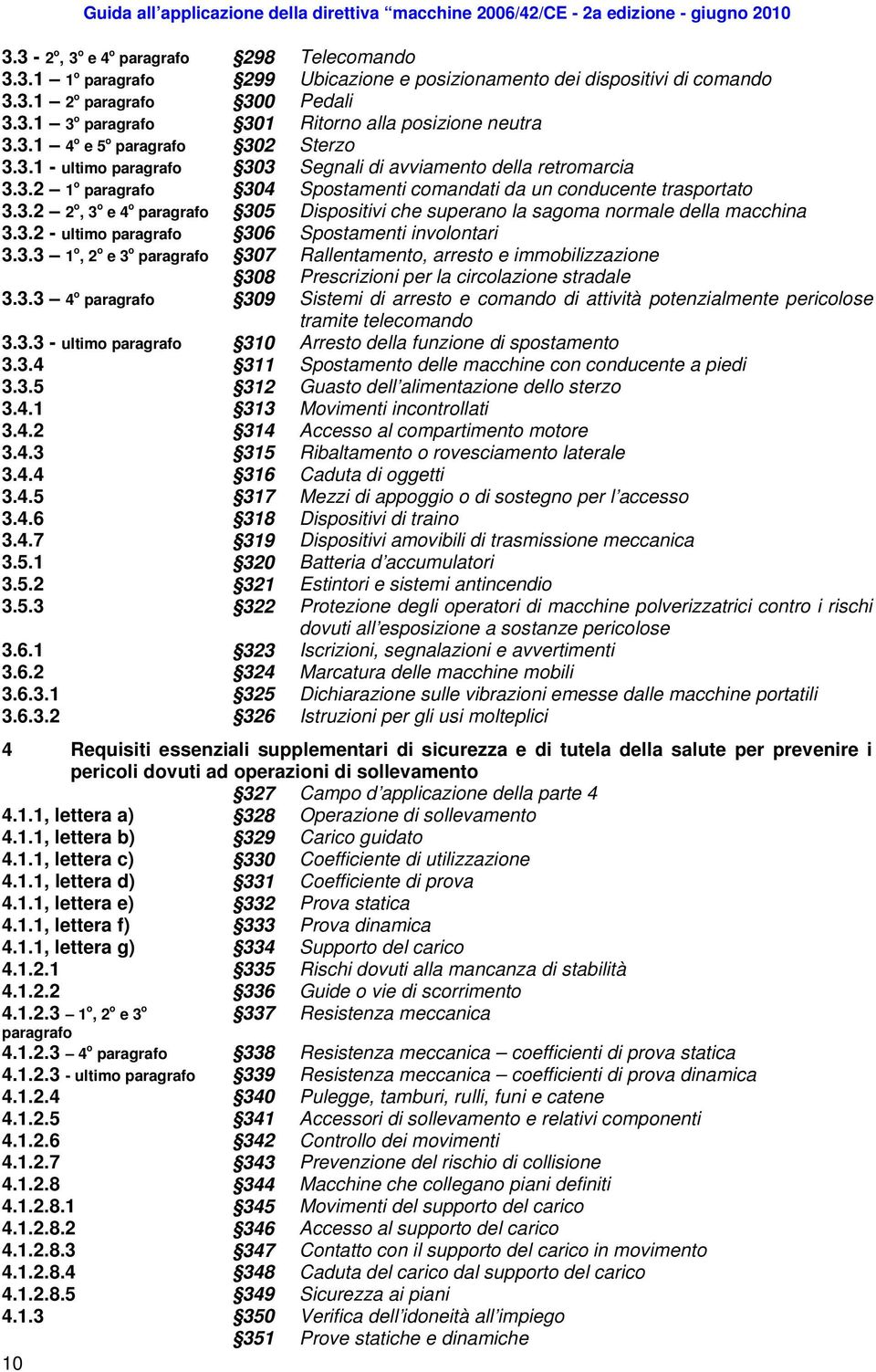 3.2 2 o, 3 o e 4 o paragrafo 305 Dispositivi che superano la sagoma normale della macchina 3.3.2 - ultimo paragrafo 306 Spostamenti involontari 3.3.3 1 o, 2 o e 3 o paragrafo 307 Rallentamento, arresto e immobilizzazione 308 Prescrizioni per la circolazione stradale 3.