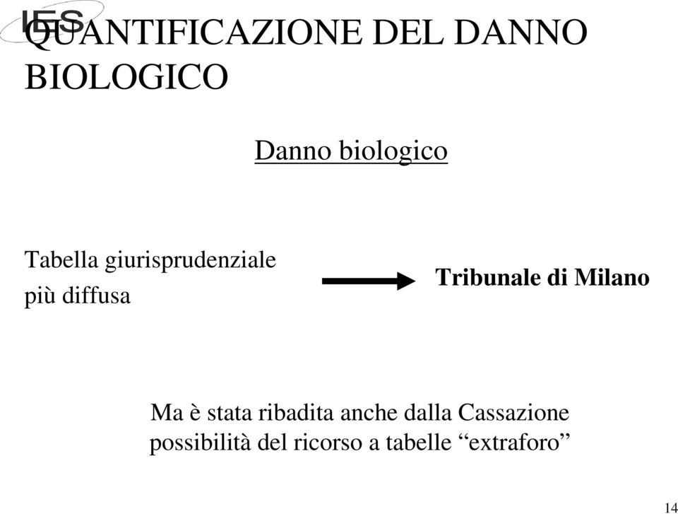 Tribunale di Milano Ma è stata ribadita anche