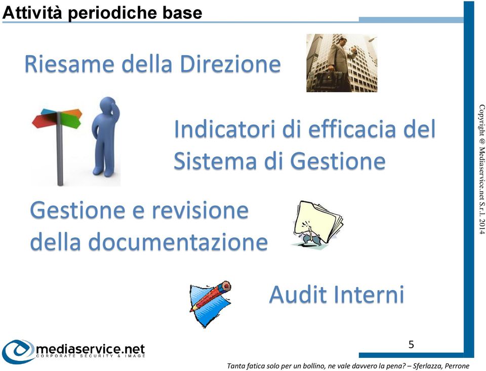 Sistema di Gestione Gestione e