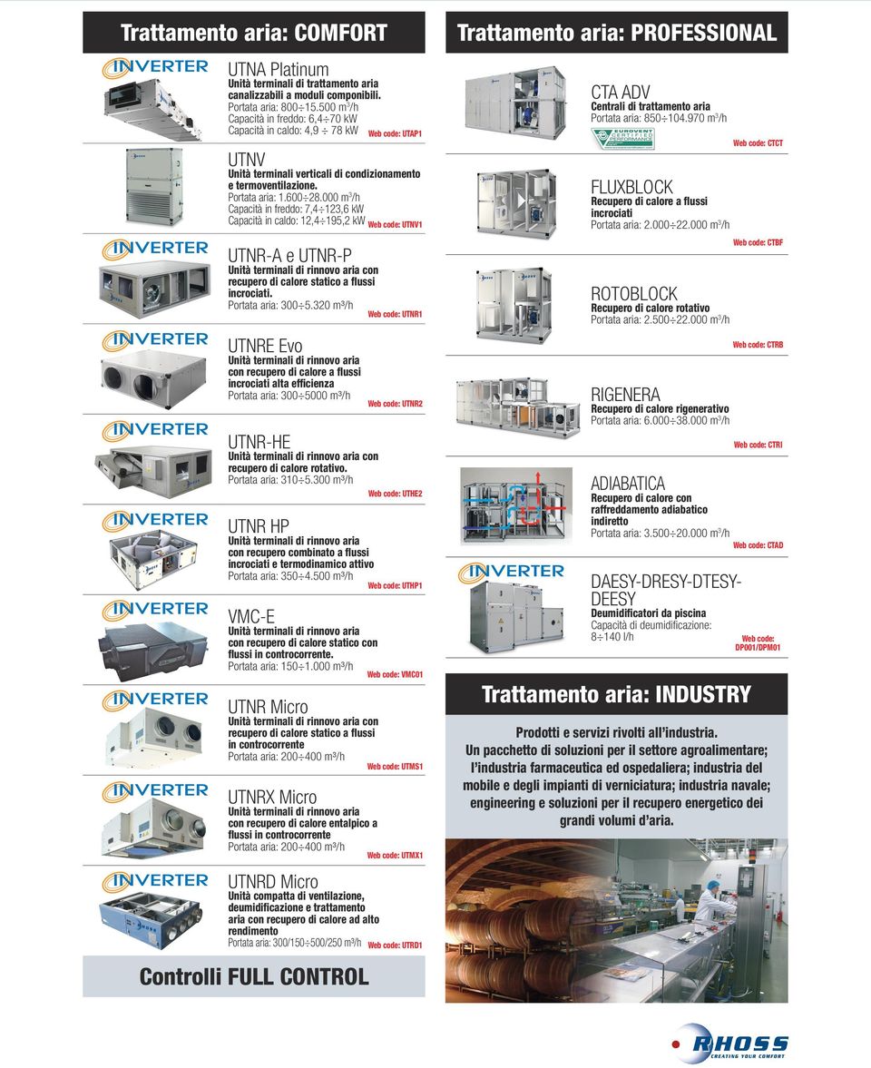 361 Range ADV : CTCT UTNV Unità terminali verticali di condizionamento e termoventilazione. Portata aria: 1.600 28.