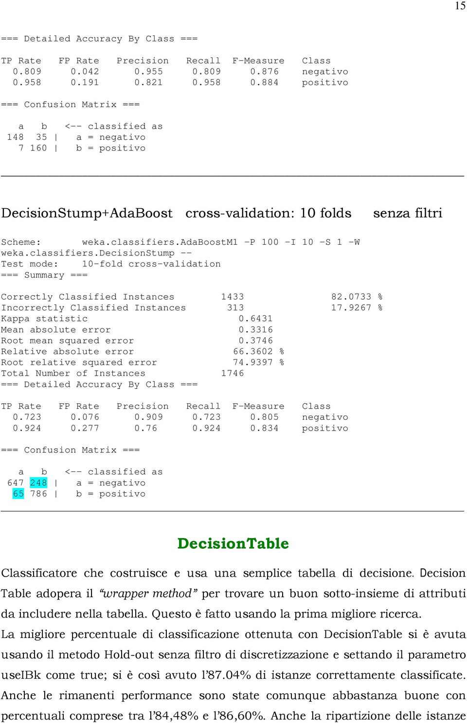 9267 % Kappa statistic 0.6431 Mean absolute error 0.3316 Root mean squared error 0.3746 Relative absolute error 66.3602 % Root relative squared error 74.9397 % Total Number of Instances 1746 0.723 0.