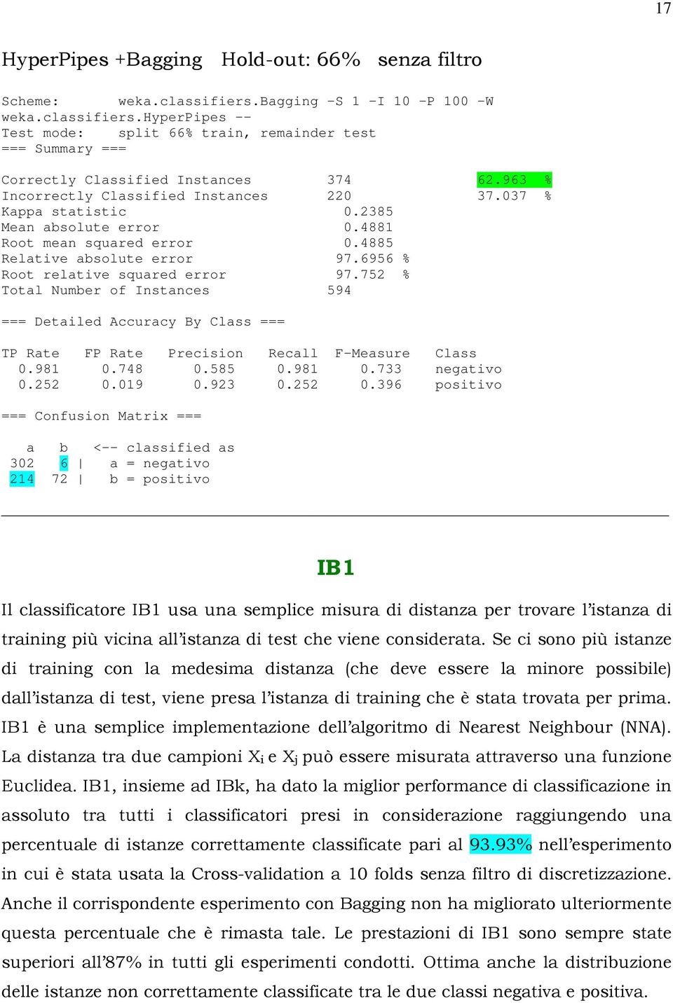 752 % Total Number of Instances 594 0.981 0.748 0.585 0.981 0.733 negativo 0.252 0.