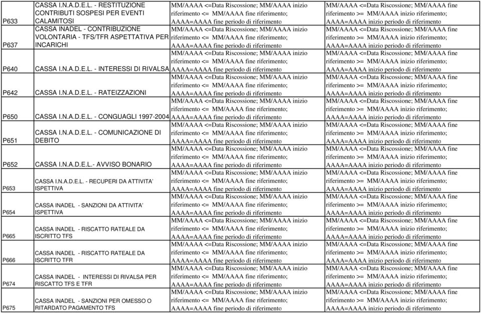 N.A.D.E.L. - RATEIZZAZIONI P650 CASSA I.N.A.D.E.L. - CONGUAGLI 1997-2004 P651 P652 P653 P654 P665 P666 P674 P675 CASSA I.N.A.D.E.L. - COMUNICAZIONE DI DEBITO CASSA I.N.A.D.E.L.- AVVISO BONARIO CASSA I.