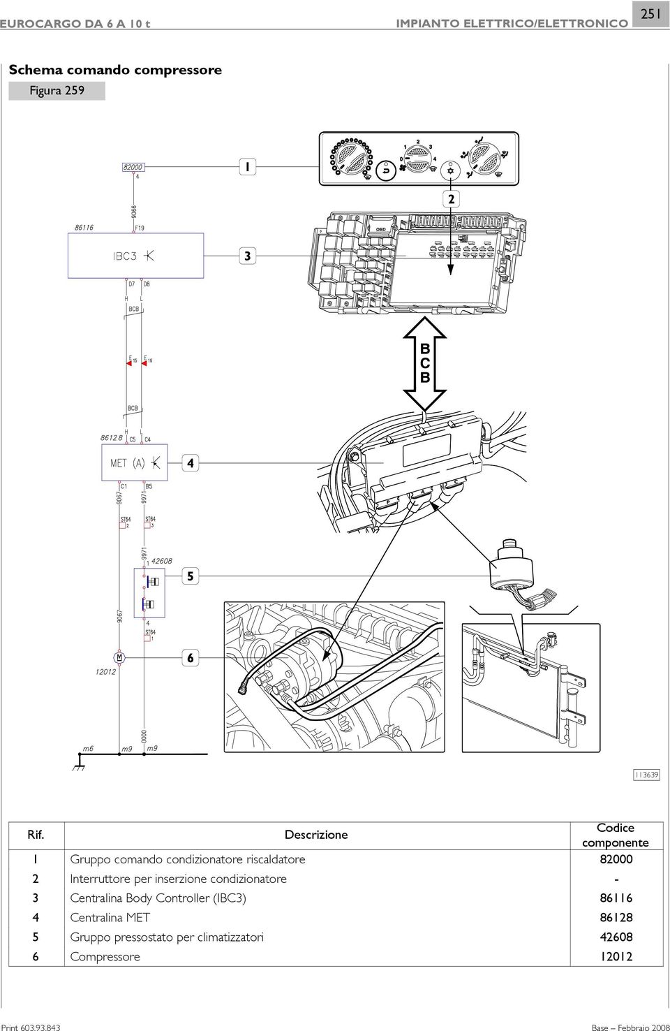 Interruttore per inserzione condizionatore - 3 Centralina Body Controller (IBC3) 86116