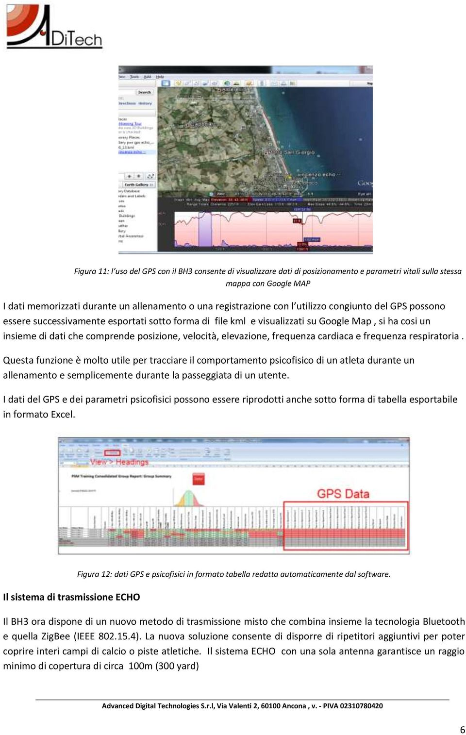 elevazione, frequenza cardiaca e frequenza respiratoria.