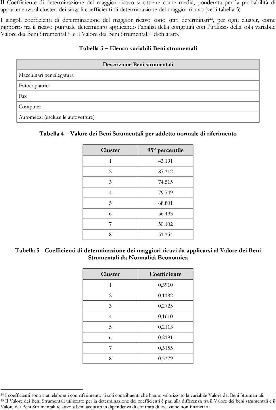 I singoli coefficienti di determinazione del maggior ricavo sono stati determinati 44, per ogni cluster, come rapporto tra il ricavo puntuale determinato applicando l analisi della congruità con l