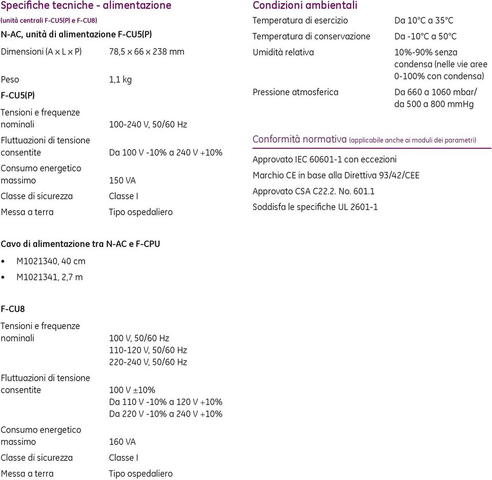 a 35 C Temperatura di conservazione Da -10 C a 50 C Umidità relativa 10%-90% senza condensa (nelle vie aree 0-100% con condensa) Pressione atmosferica Da 660 a 1060 mbar/ da 500 a 800 mmhg Conformità