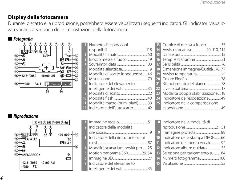 DATE 0:00 AM 0:00 AM 9 00 N 00-000 00 4:3 N Numero di esposizioni disponibili...8 2 Modalità filmato...60 3 Blocco messa a fuoco...9 4 Sovraimpr. data...03 5 Modalità silenziosa.