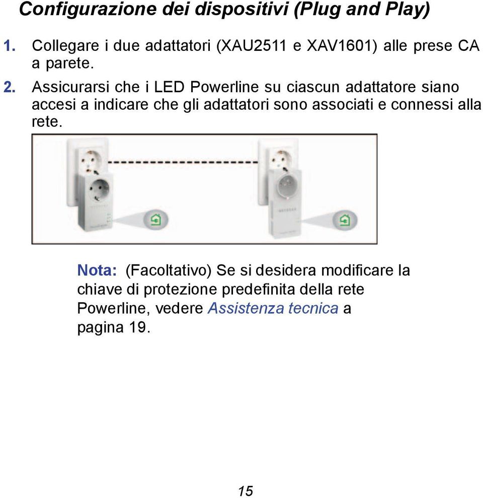 Assicurarsi che i LED Powerline su ciascun adattatore siano accesi a indicare che gli adattatori