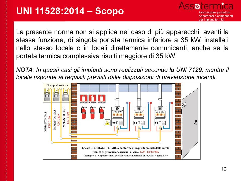 anche se la portata termica complessiva risulti maggiore di 35 kw.