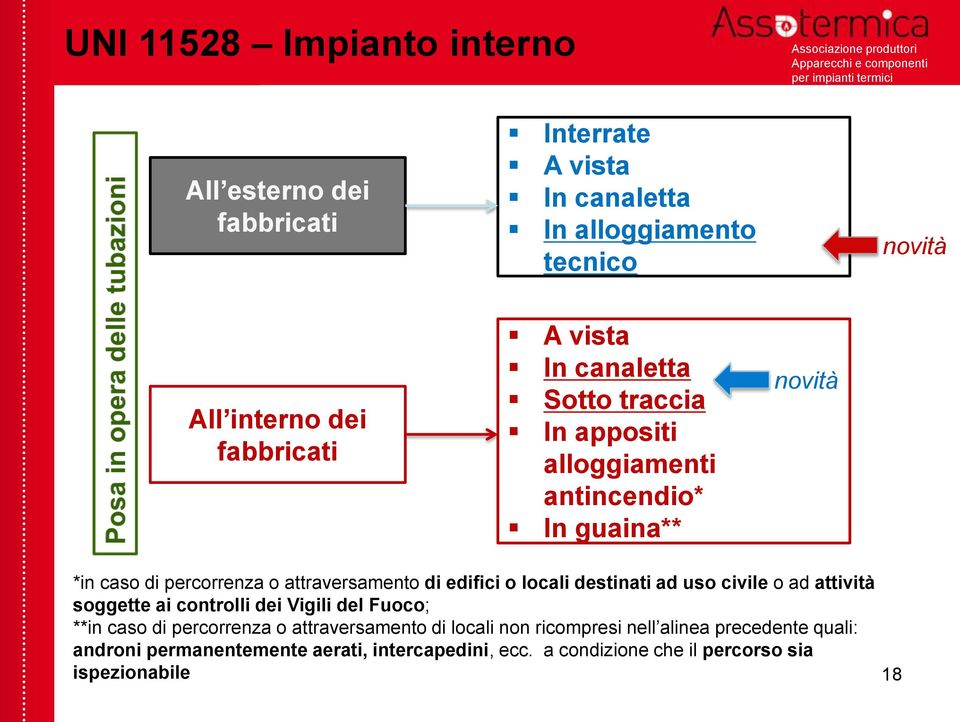 edifici o locali destinati ad uso civile o ad attività soggette ai controlli dei Vigili del Fuoco; **in caso di percorrenza o attraversamento di