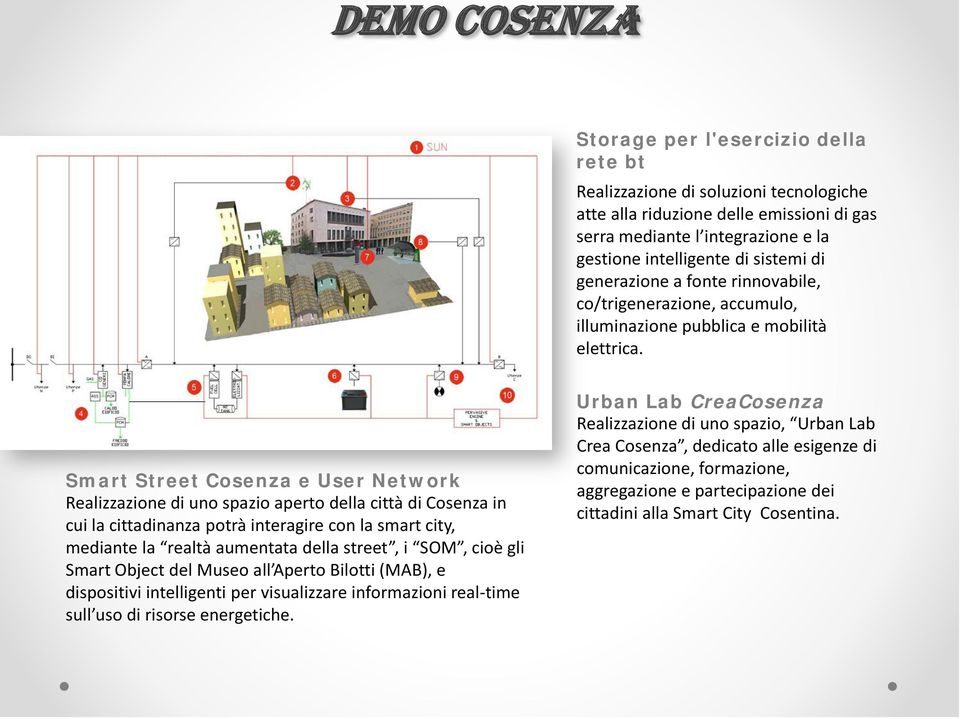 Smart Street Cosenza e User Network Realizzazione di uno spazio aperto della città di Cosenza in cui la cittadinanza potrà interagire con la smart city, mediante la realtà aumentata della street, i