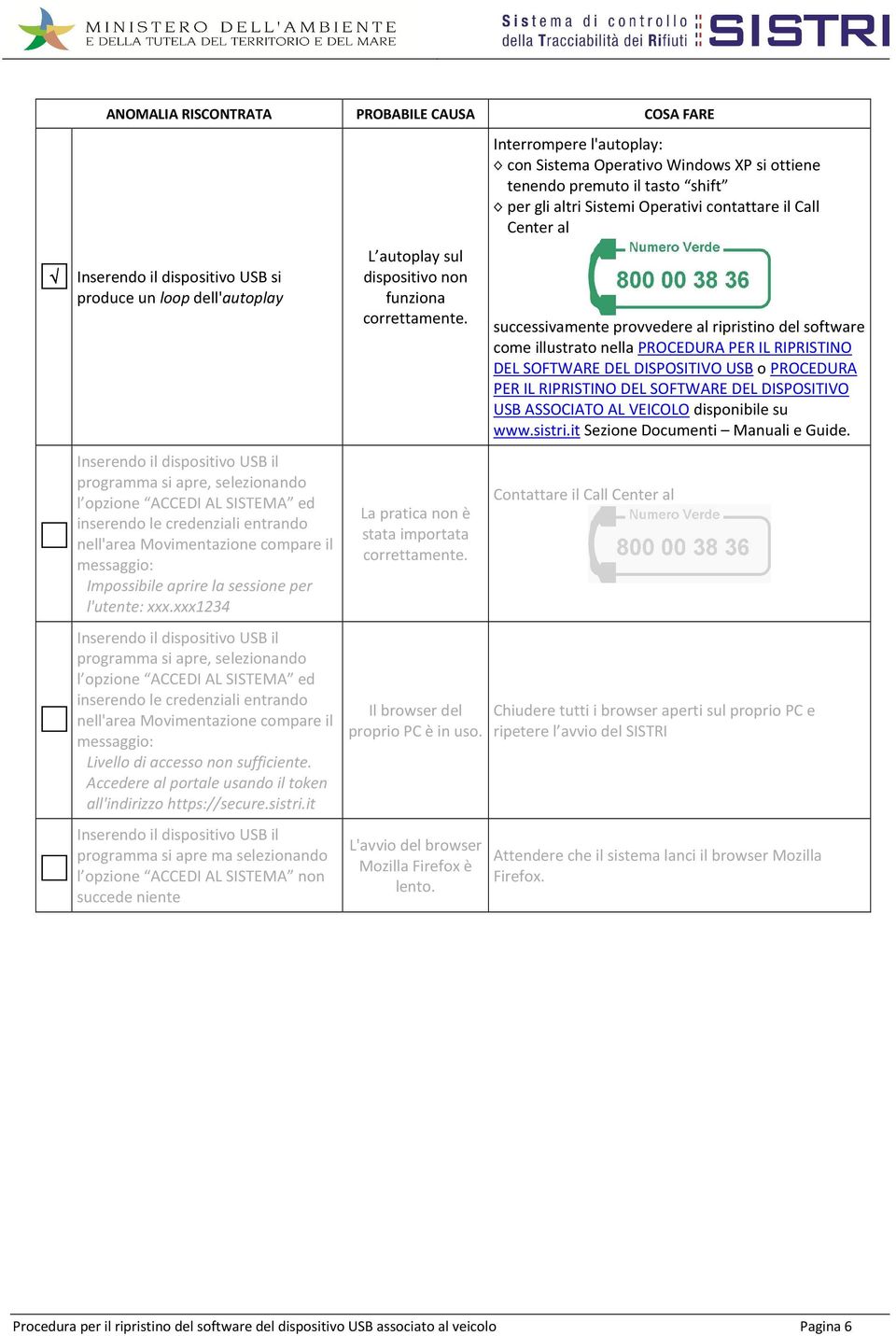 xxx1234 programma si apre, selezionando l opzione ACCEDI AL SISTEMA ed inserendo le credenziali entrando nell'area Movimentazione compare il messaggio: Livello di accesso non sufficiente.