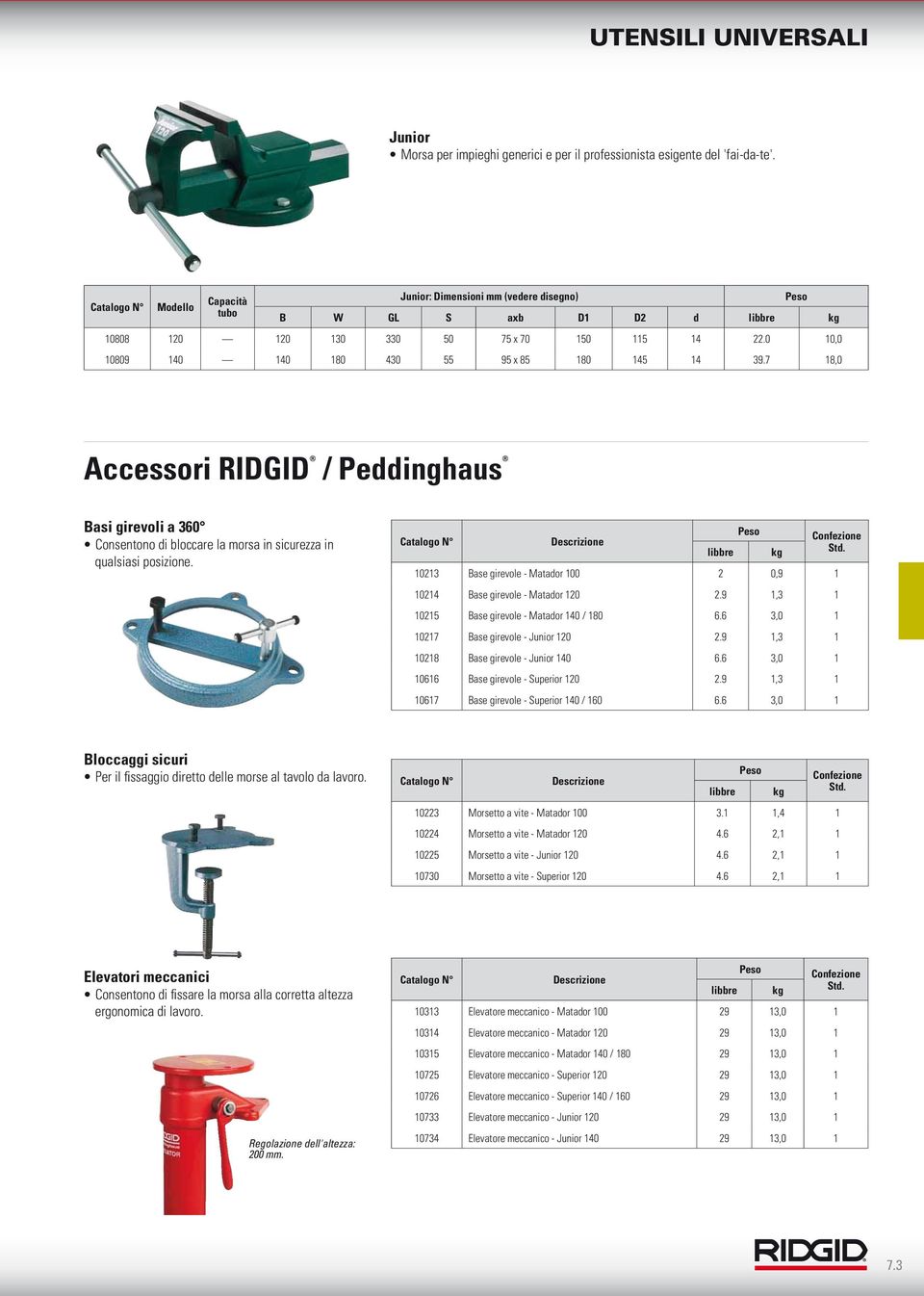 7 18,0 Accessori RIDGID / Peddinghaus Basi girevoli a 360 Consentono di bloccare la morsa in sicurezza in qualsiasi posizione.