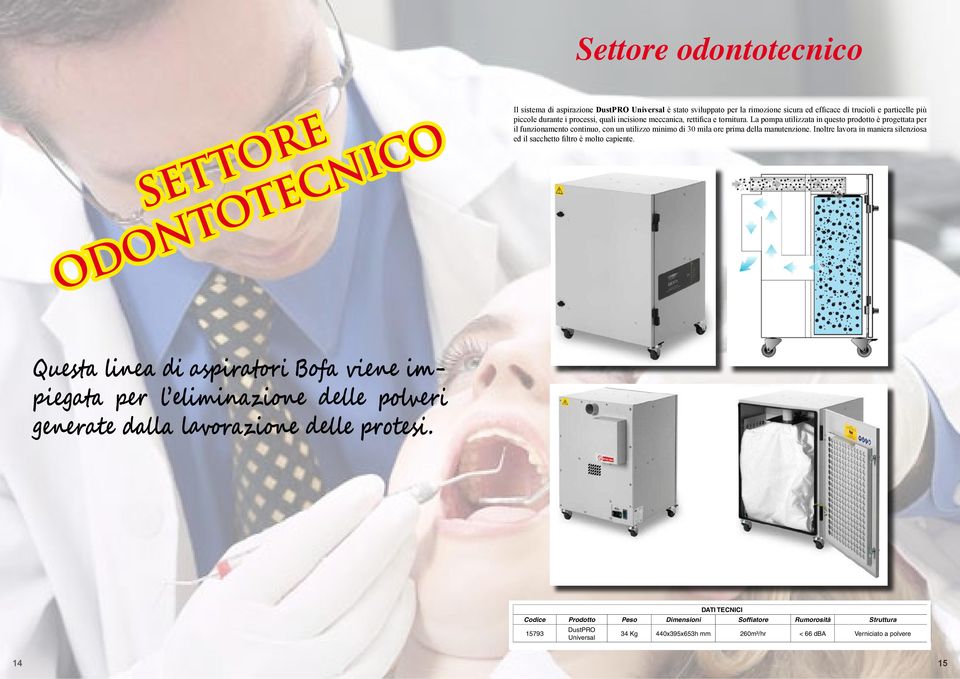 La pompa utilizzata in questo prodotto è progettata per il funzionamento continuo, con un utilizzo minimo di 30 mila ore prima della manutenzione.