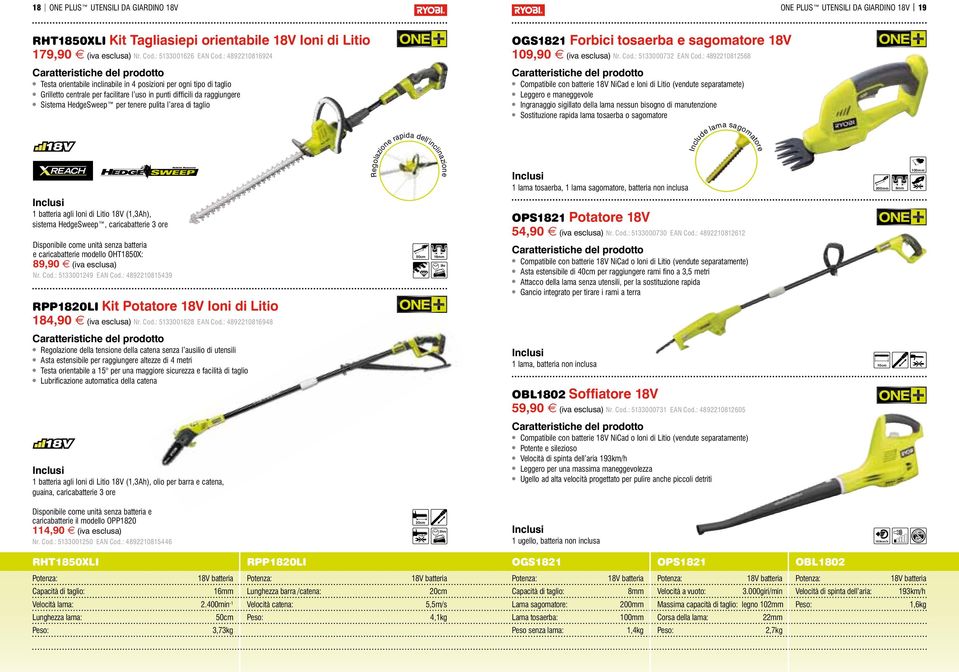 area di taglio OGS1821 Forbici tosaerba e sagomatore 18V 109,90 e (iva esclusa) Nr. Cod.: 5133000732 EAN Cod.