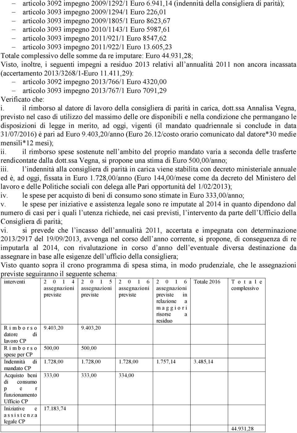 Euro 8547,62 articolo 3093 impegno 2011/922/1 Euro 13.605,23 Totale complessivo delle somme da re imputare: Euro 44.