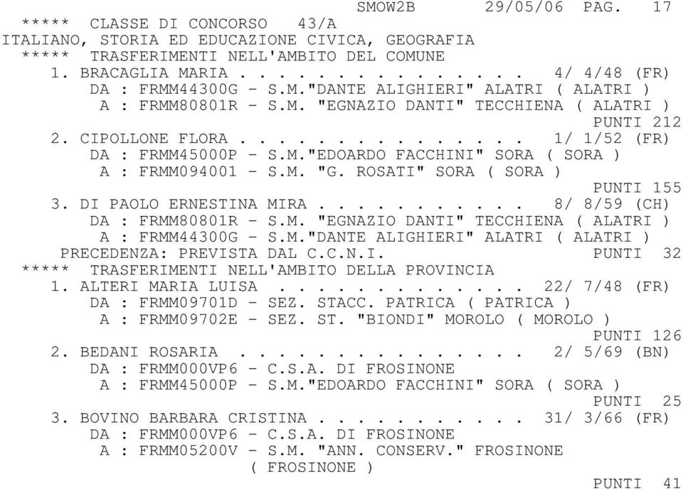 M. "G. ROSATI" SORA ( SORA ) PUNTI 155 3. DI PAOLO ERNESTINA MIRA........... 8/ 8/59 (CH) DA : FRMM80801R - S.M. "EGNAZIO DANTI" TECCHIENA ( ALATRI ) A : FRMM44300G - S.M."DANTE ALIGHIERI" ALATRI ( ALATRI ) PRECEDENZA: PREVISTA DAL C.