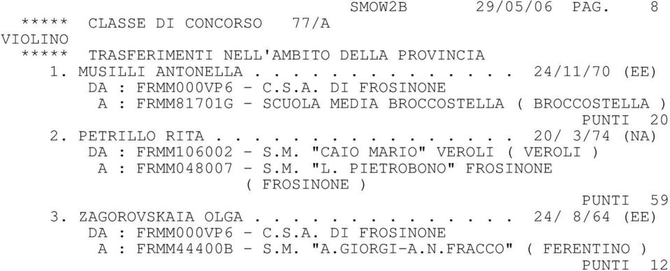 PETRILLO RITA................ 20/ 3/74 (NA) DA : FRMM106002 - S.M. "CAIO MARIO" VEROLI ( VEROLI ) A : FRMM048007 - S.M. "L.