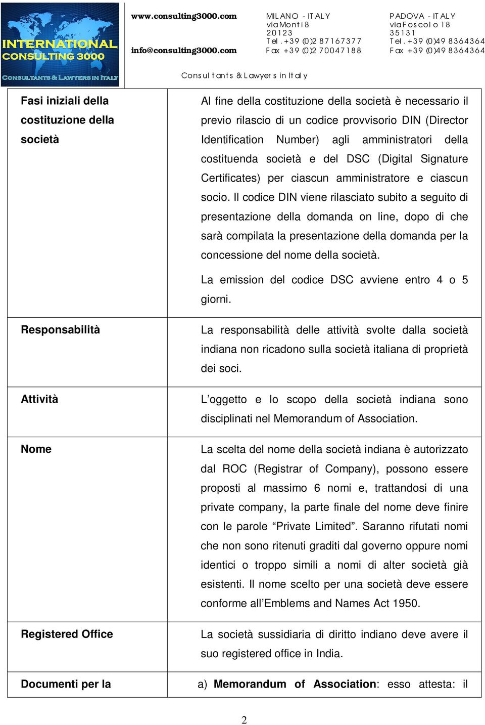 Il codice DIN viene rilasciato subito a seguito di presentazione della domanda on line, dopo di che sarà compilata la presentazione della domanda per la concessione del nome della società.