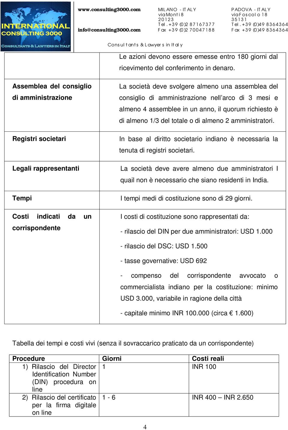 amministrazione nell arco di 3 mesi e almeno 4 assemblee in un anno, il quorum richiesto è di almeno 1/3 del totale o di almeno 2 amministratori.