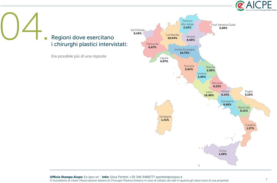 3,09% Lazio 16,88% Abruzzo 0,22% Molise 0,16% Campania 8,68% Puglia 3,10% Basilicata 0,11% Sardegna 1,41% Calabria 1,57% Sicilia 1,68% Vi