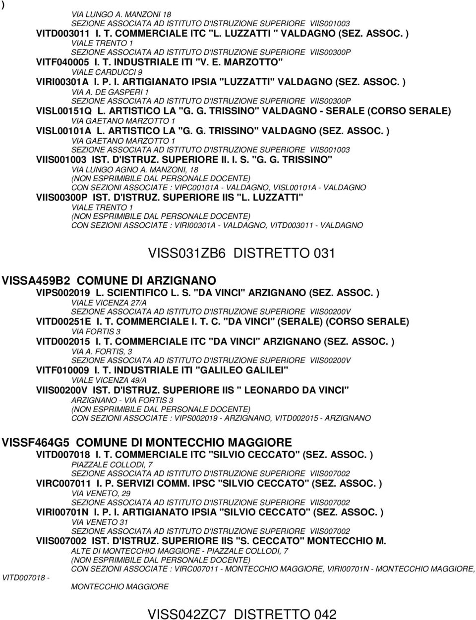 DE GASPERI 1 SEZIONE ASSOCIATA AD ISTITUTO D'ISTRUZIONE SUPERIORE VIIS00300P VISL00151Q L. ARTISTICO LA "G. G. TRISSINO" VALDAGNO - SERALE (CORSO SERALE) VIA GAETANO MARZOTTO 1 VISL00101A L.