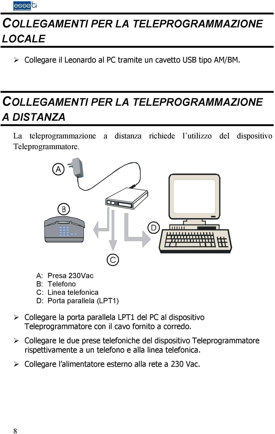 A: Presa 230Vac B: Telefono C: Linea telefonica D: Porta parallela (LPT1) Collegare la porta parallela LPT1 del PC al dispositivo Teleprogrammatore con