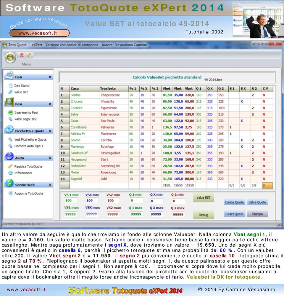 Uno dei segni X più convenienti è quello in casella 8, perchè il picchetto totoquote stima una probabilità del 60 %. Con un valubet oltre 200. Il valore Vbet segni 2 è = 11.950.