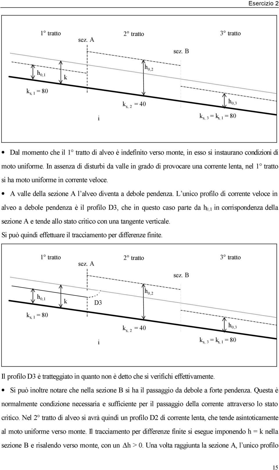 In assenza di disturbi da valle in grado di provocare una corrente lenta, nel 1 tratto si a moto uniforme in corrente veloce. A valle della sezione A l alveo diventa a debole pendenza.