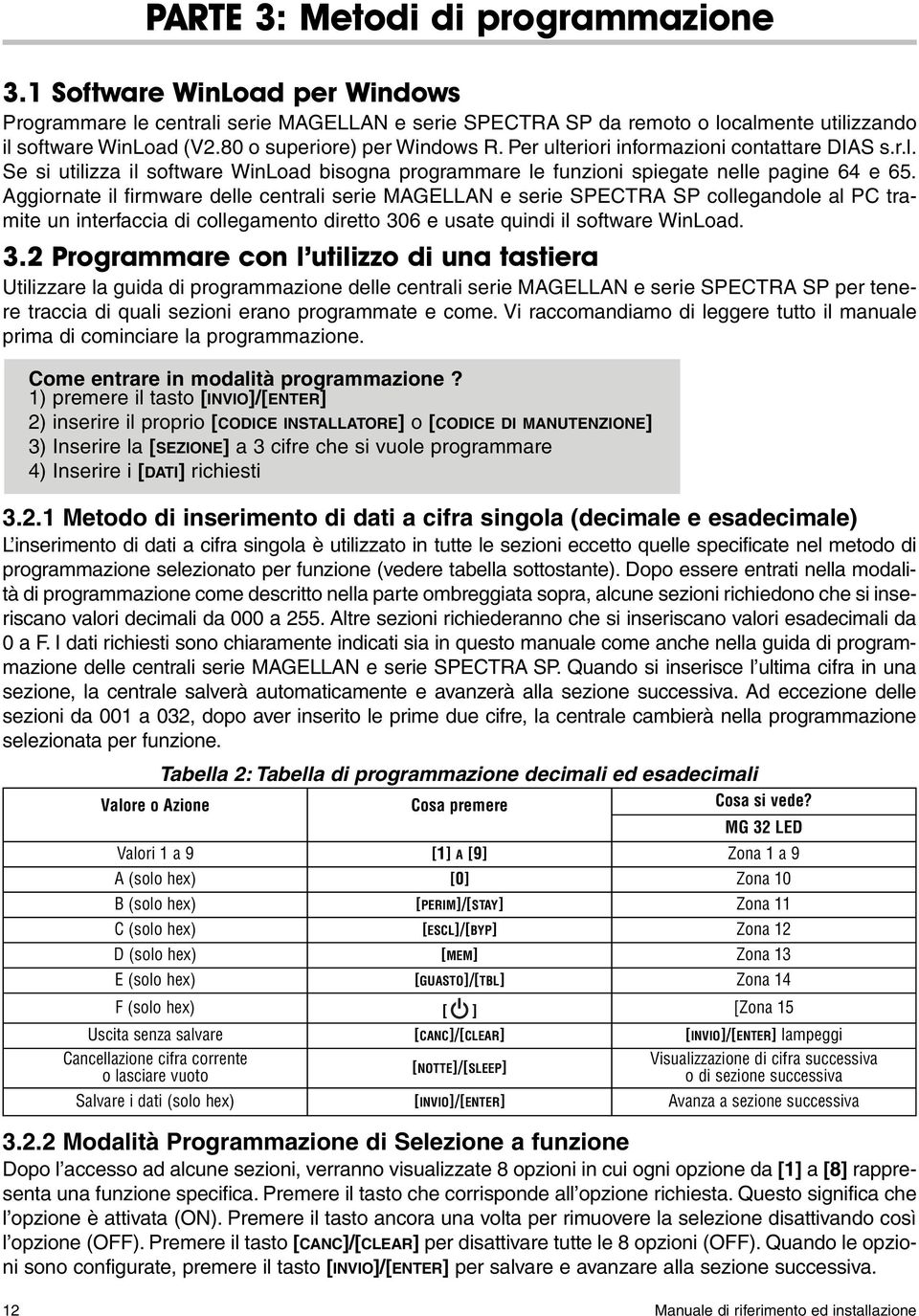 Aggiornate il firmware delle centrali serie MAGELLAN e serie SPECTRA SP collegandole al PC tramite un interfaccia di collegamento diretto 30